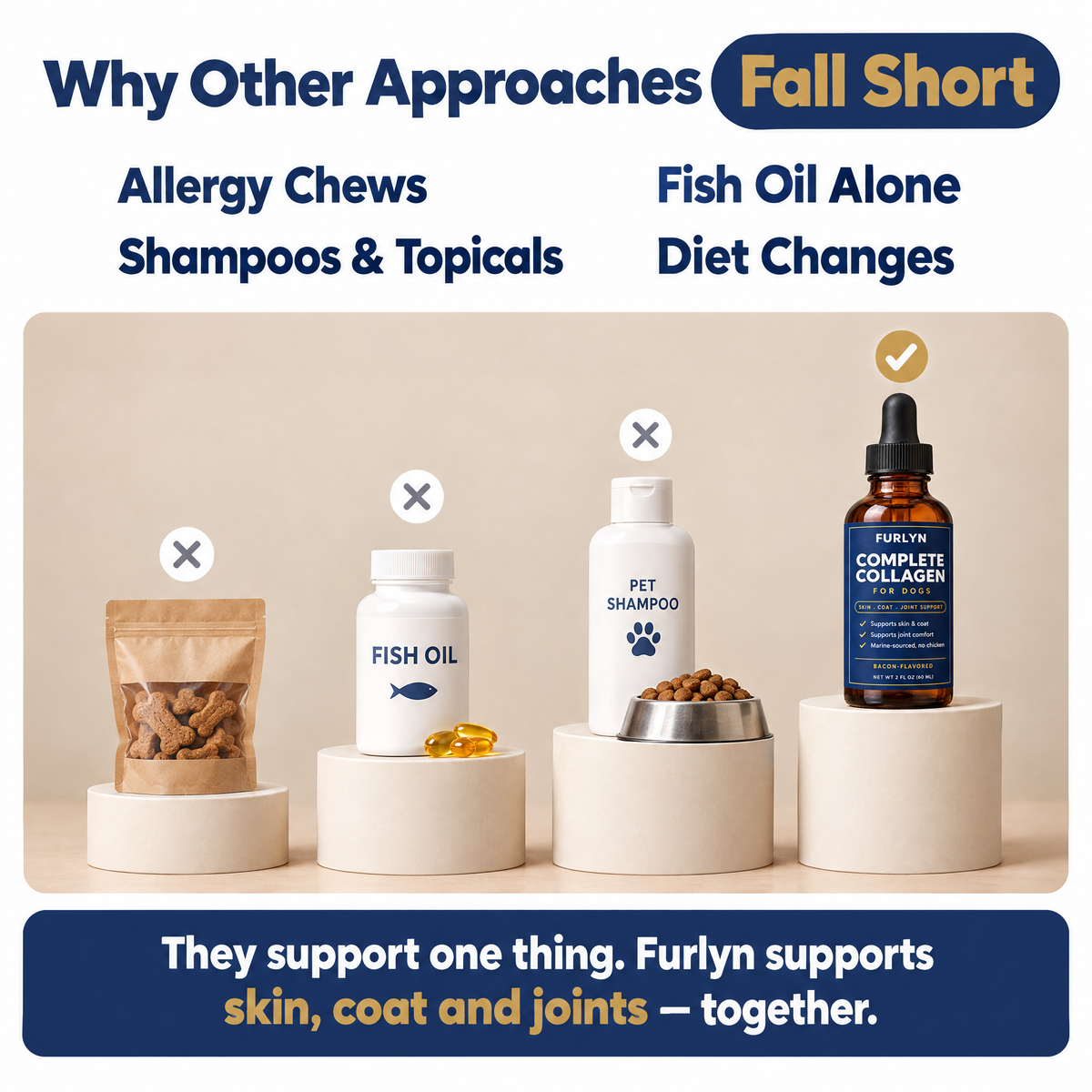 Complete Collagen for Itchy Dogs: Skin, Coat & Joint Support With Salmon Oil
